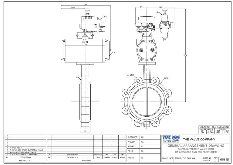 Lugged Butterfly Valve - Positioner Controlled (250mm) DA